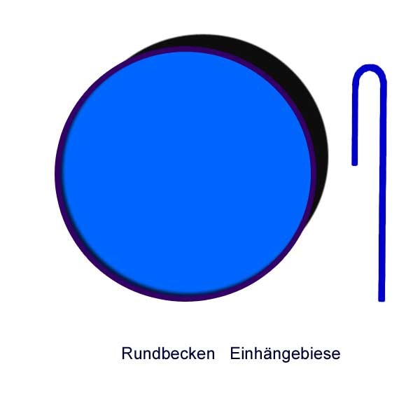 Ersatzinnenhülle für Stahlwandbecken mit Einhängebiese 