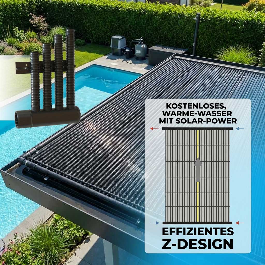 Solarthermische Poolabdeckung mit effizientem Z-Design auf einem Dach.