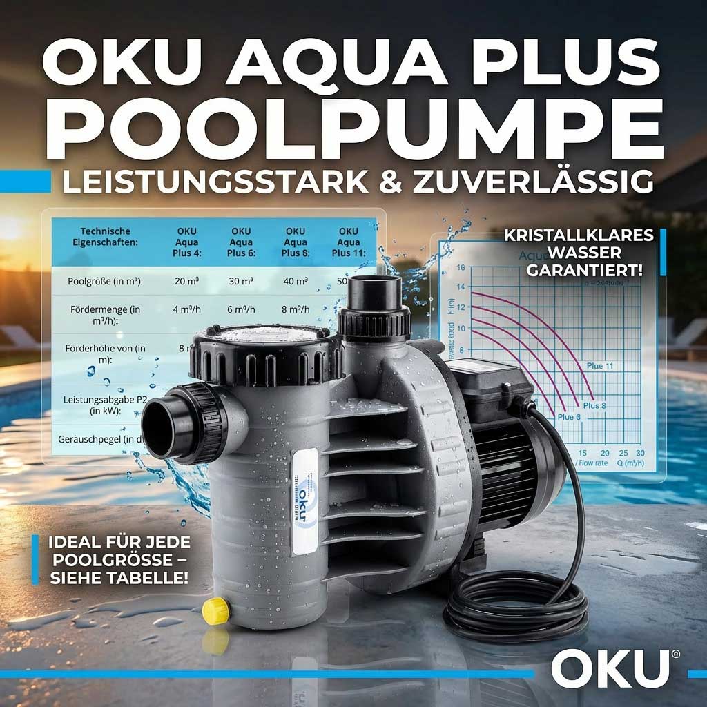 Poolpumpe mit daneben angezeigten Spezifikationen und Leistungsdaten.