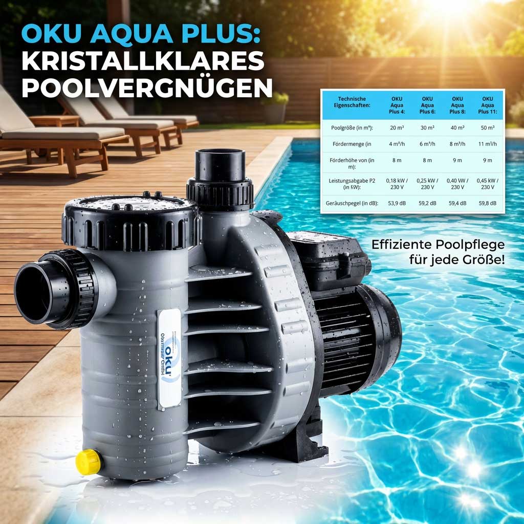Poolpumpe mit mehreren Anschlüssen und Wasserdurchflussspezifikationen.