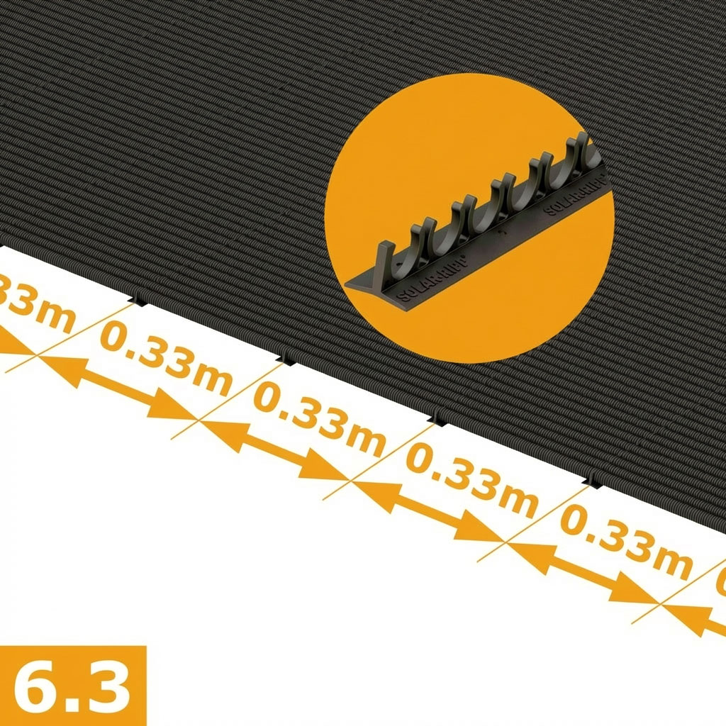 6.3    Abstand 0,33 m
